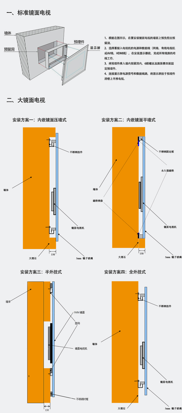 镜面电视详情页-安装方法5-2