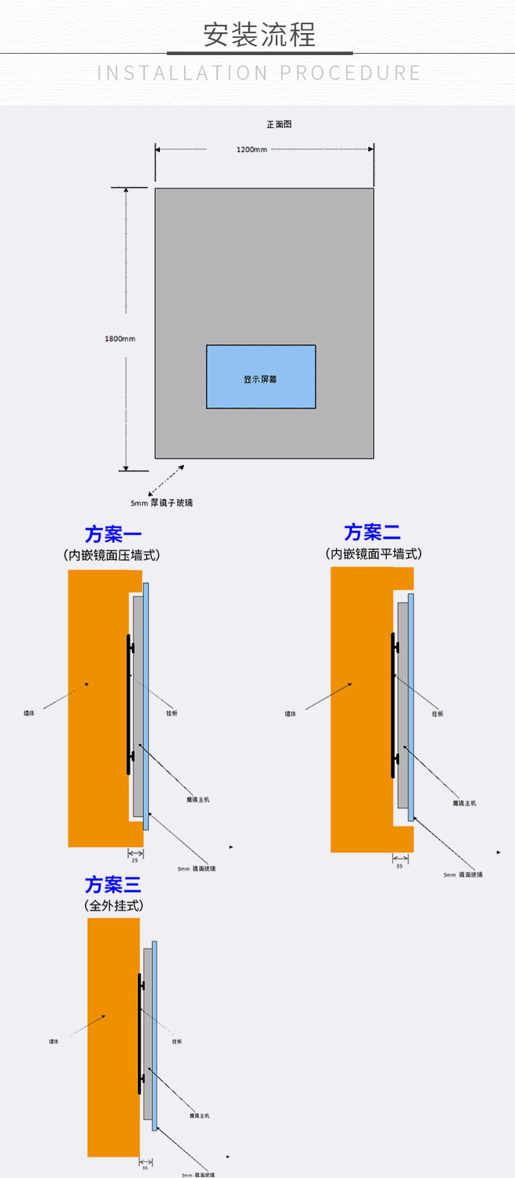 智能家居魔镜详情页10